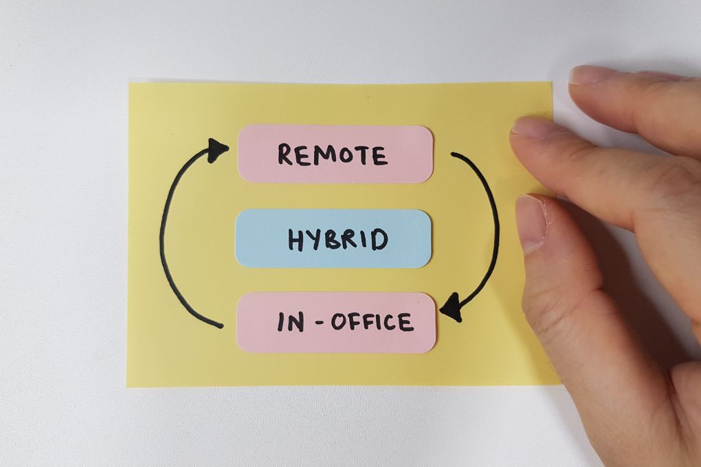 How to Make Your Hybrid Workplace More Efficient in 2024